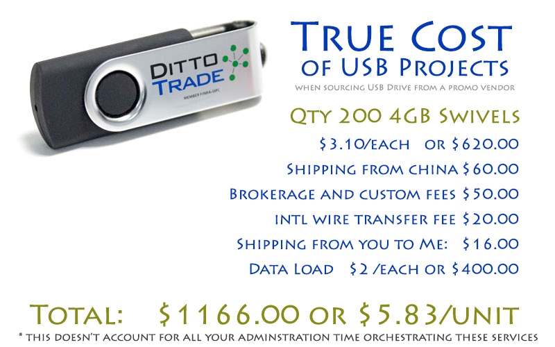 The true cust of sourcing a USB drive from a promo vendor